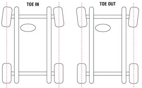 avto jelenko optika stekanje
